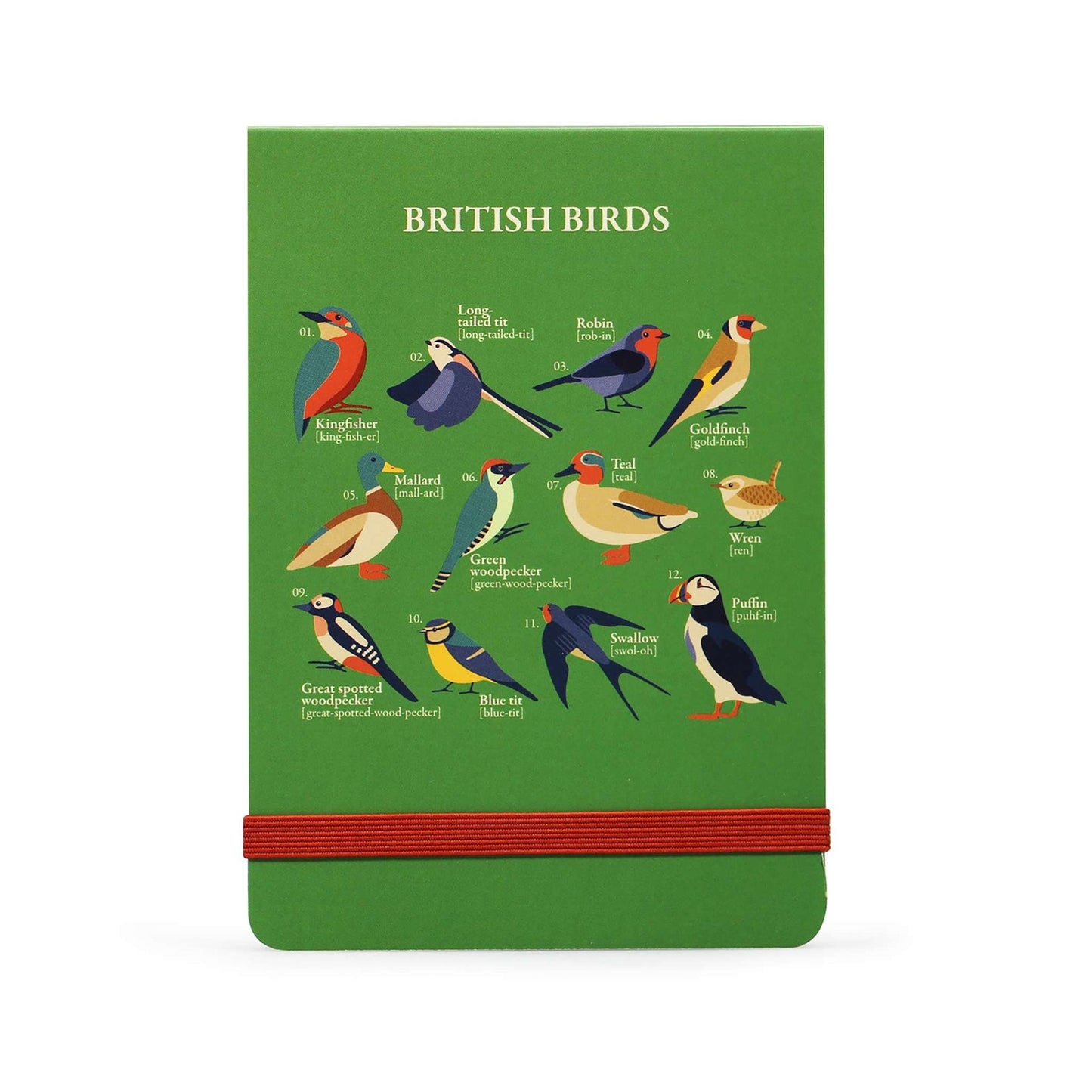 RSPB Birds of the Garden - spotting guide
