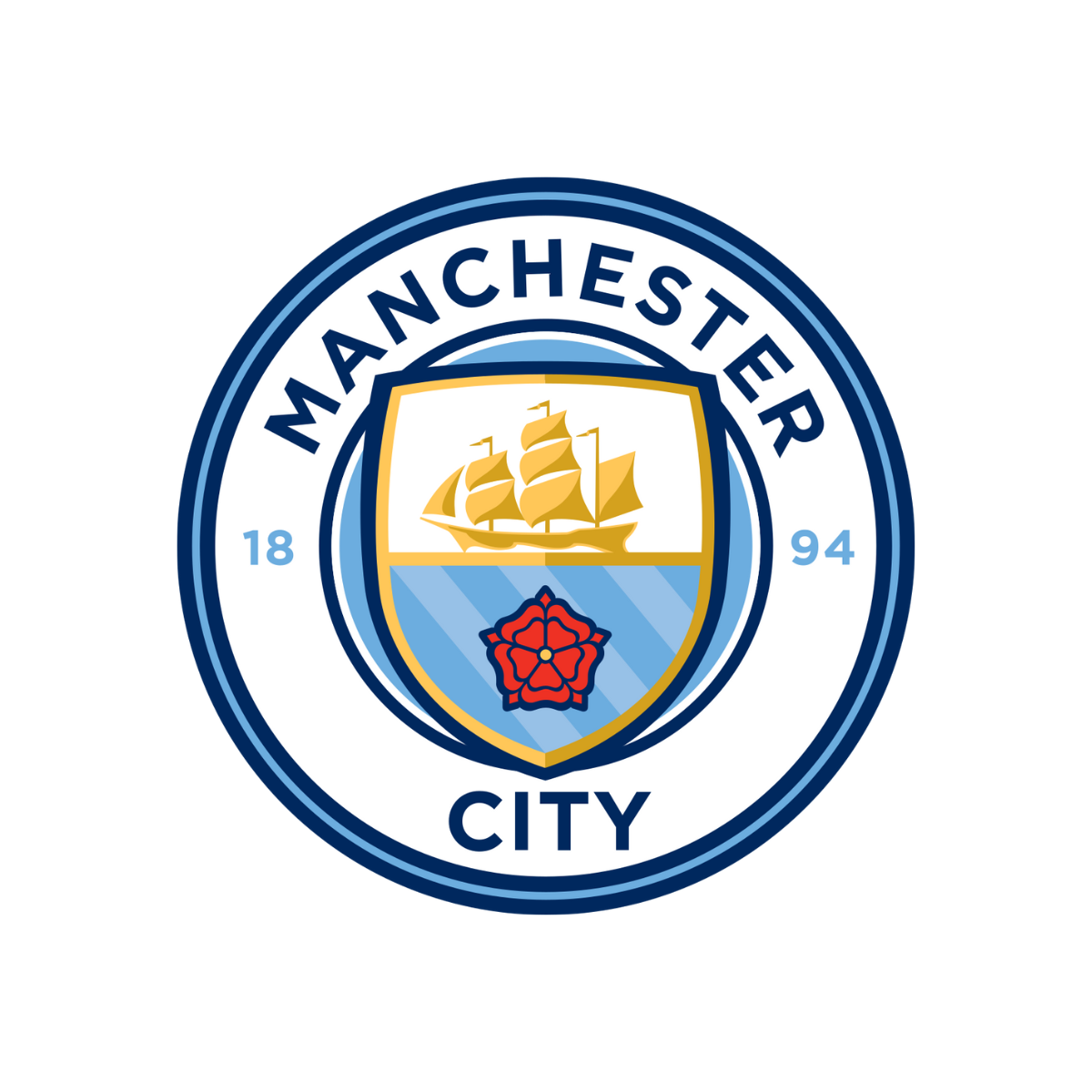 Manchester City