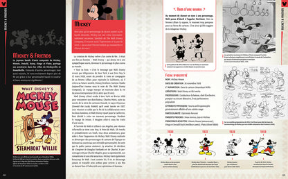 L'encyclopédie des personnages Disney