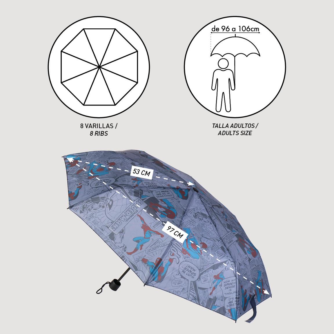 Parapluie Spider-Man