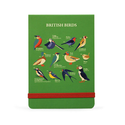 RSPB Birds of the Garden - spotting guide
