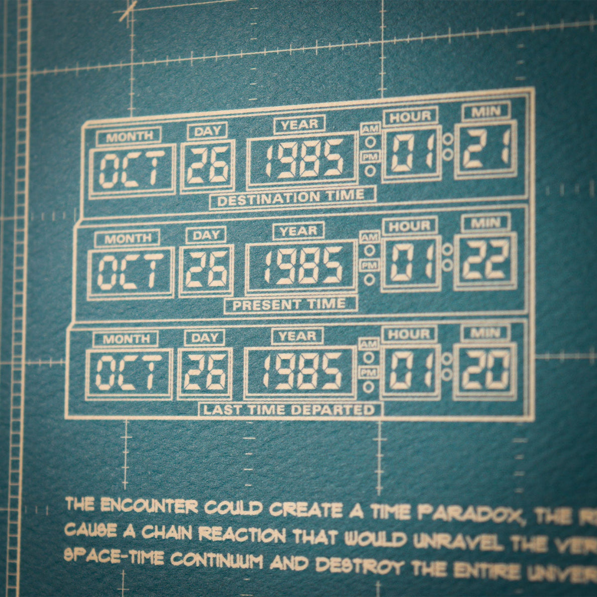 Affiche collector Retour vers le Futur - Time Machine Blueprint A3