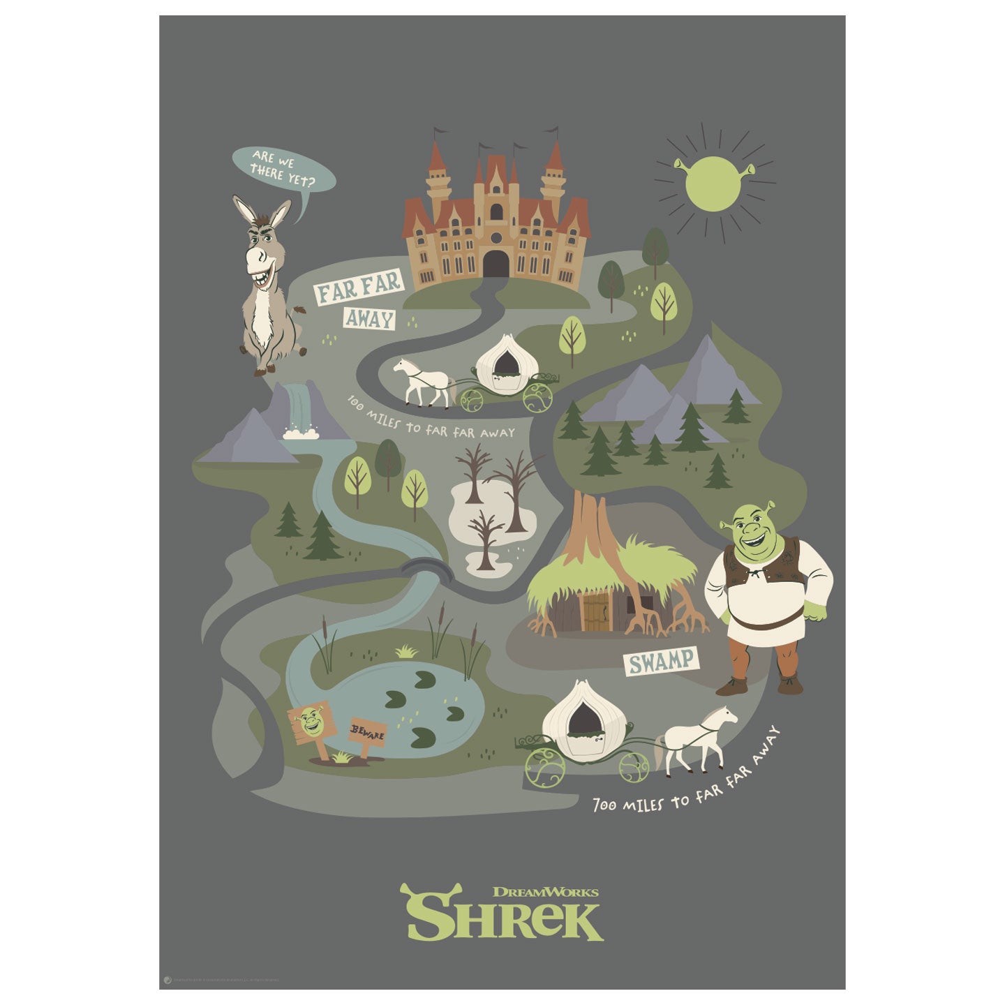 Affiche collector Shrek - ‘Journey to Far Far Away’ A3