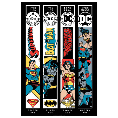 Affiche collector DC Comics - Ages