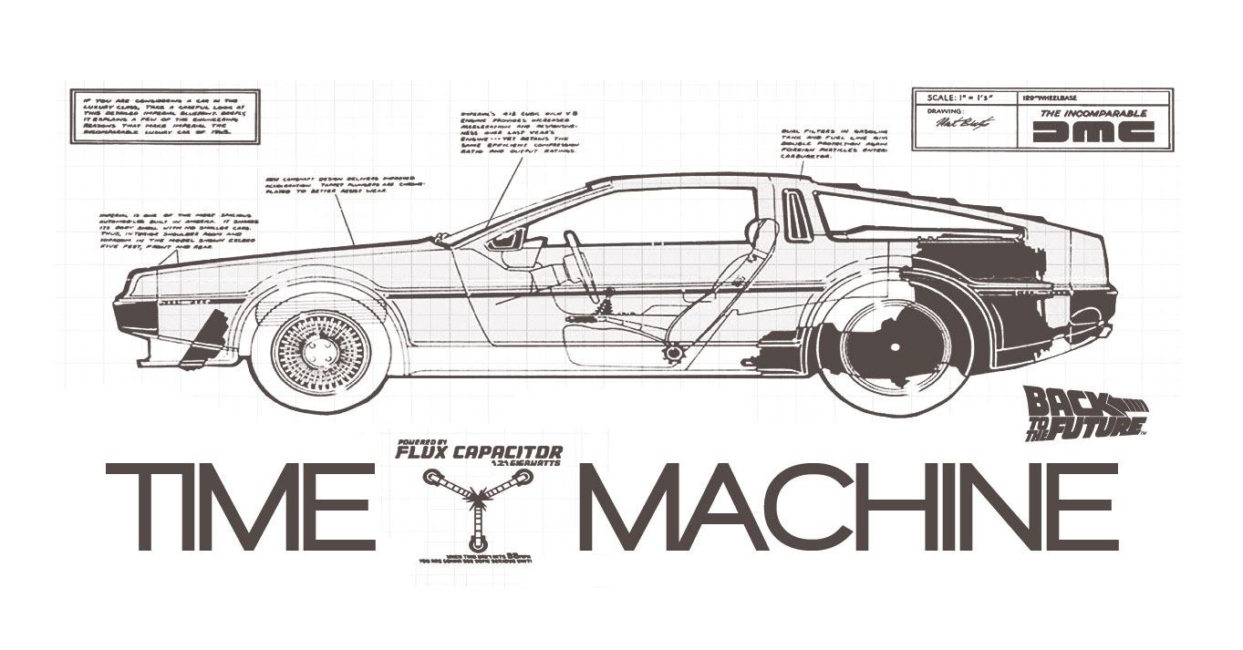 Mug Retour vers le futur - Time Machine